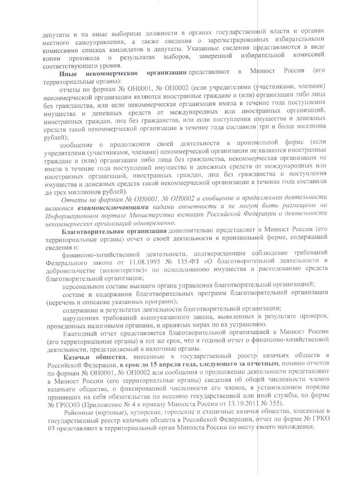 Предоставление некоммерческими организациями отчетности в Минюст России (его территориальные органы)